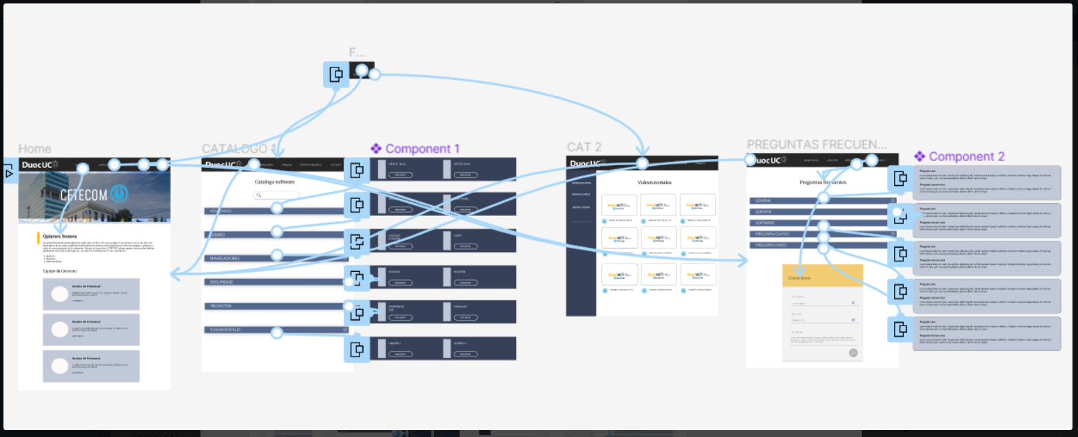 Propuestas de diseño